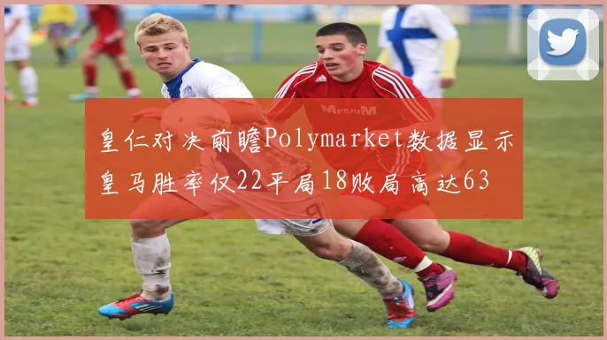 皇仁对决前瞻Polymarket数据显示皇马胜率仅22平局18败局高达63